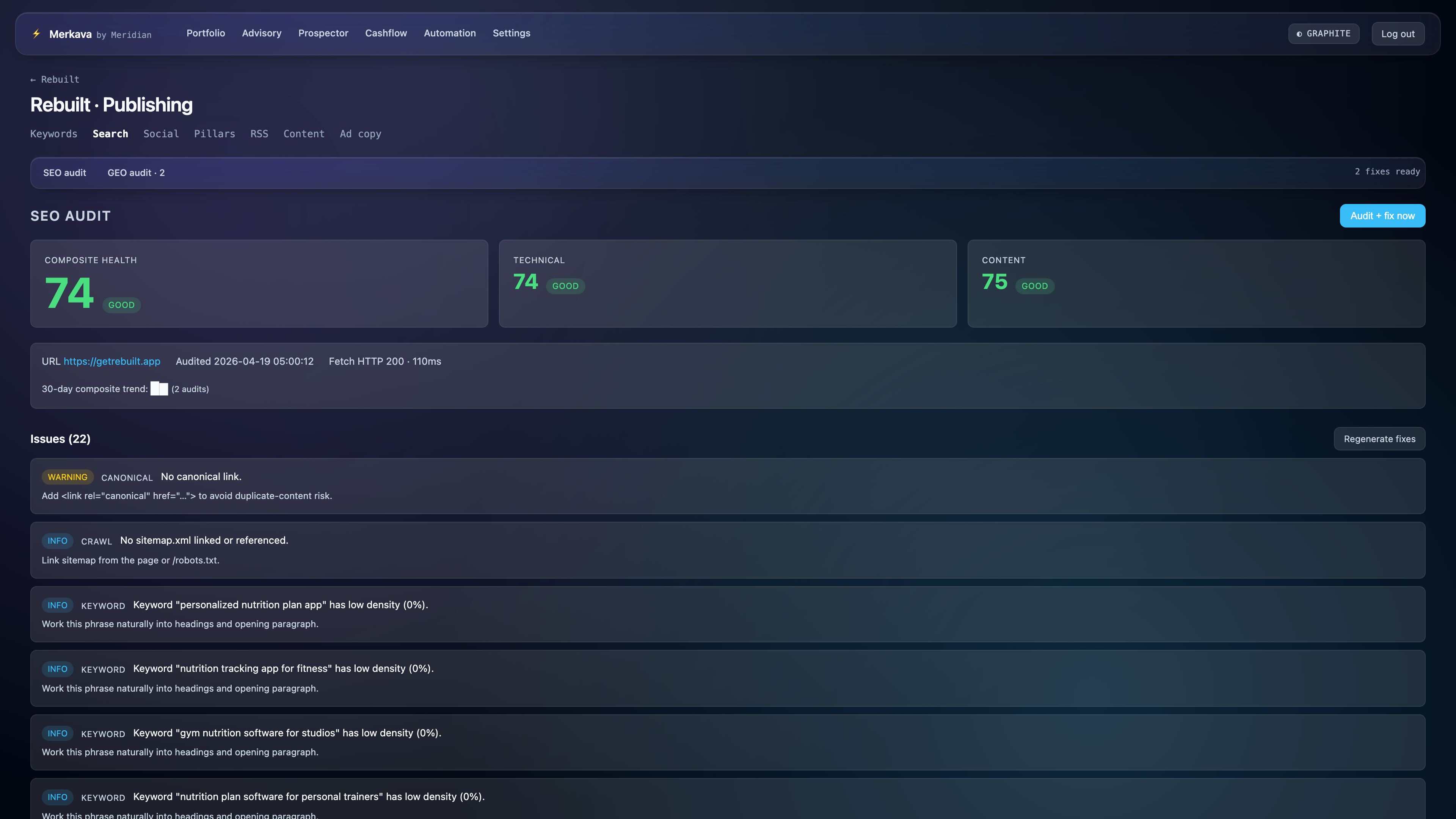 Beacon audit results